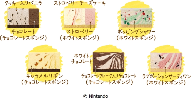 31冰淇淋聯名超級瑪利歐蛋糕拼盤口味