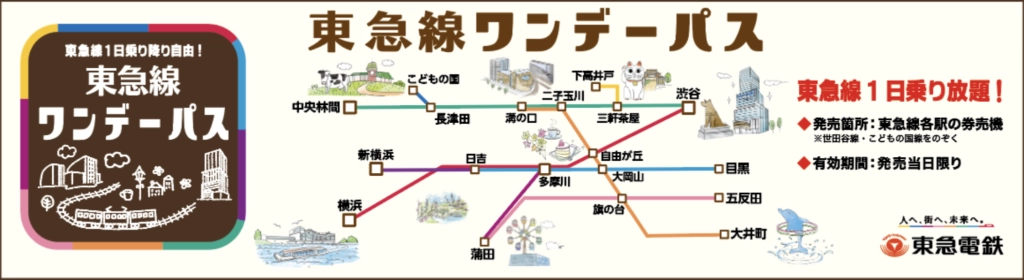 東急線一日券地圖